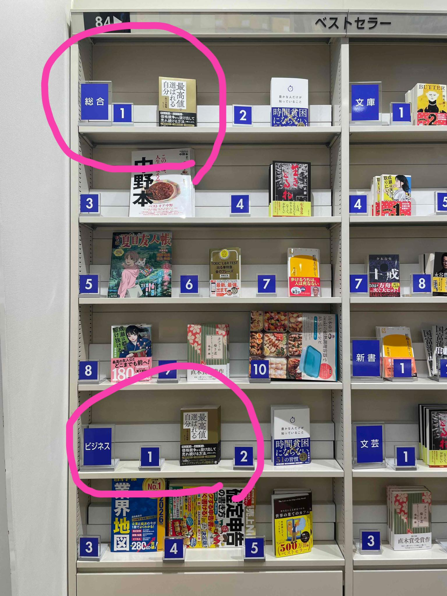 新刊がビジネス書ランキングで1位になりました！